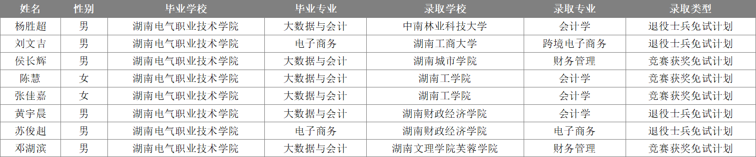 QQ20250411-141504.png